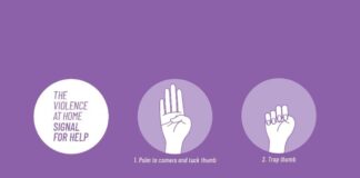 Signal for help: i centri antiviolenza disponibili nel Veneto Orientale