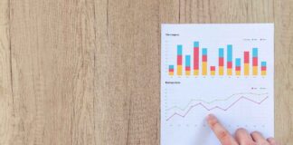 Il bollettino socio-economico della Regione. PIL in crescita, +0,9% PIL